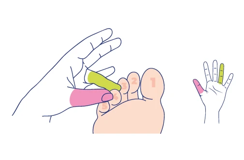 position main reflexologie 9 points mexicains 2